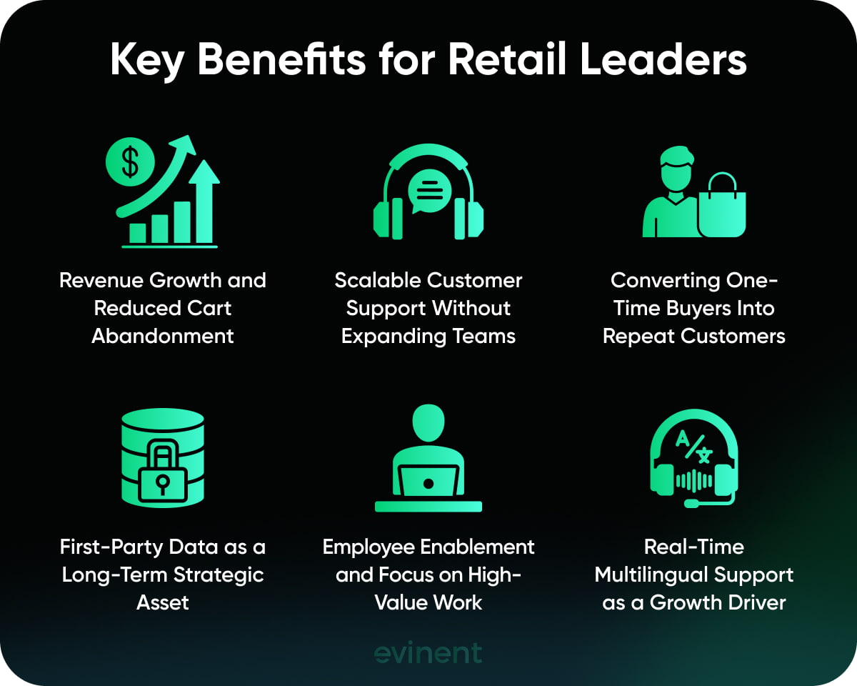 key benefits for retail leaders